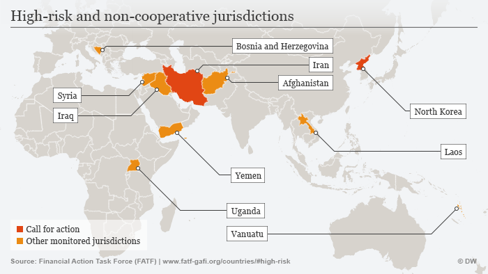 Infografik Hochrisiko und nicht-kooperationsbereite Einflussbereiche FATF ENG