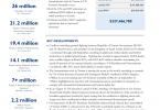634591-09-23-16-usg-yemen-complex-emergency-fact-sheet-16
